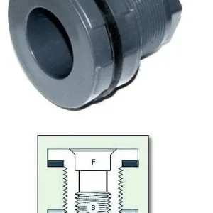 0.5" Bulkhead, Sch. 80, Thread x Thread
