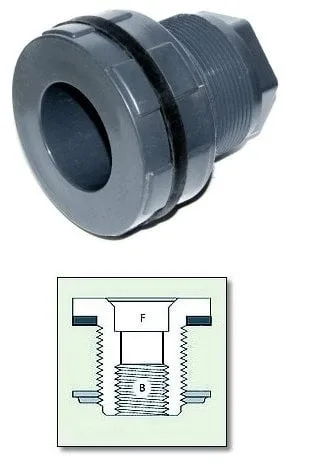 0.5" Bulkhead, Sch. 80, Thread x Thread