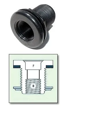 1.5" Bulkhead, sch. 40, Slip x Slip