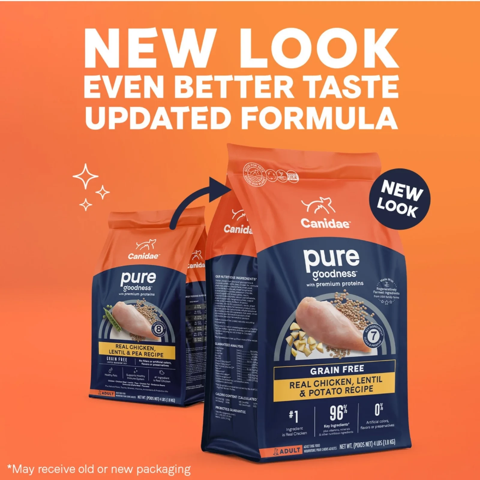 CANIDAE PURE goodness Grain-Free LID Dry Dog Food Chicken, Lentil & Pea 4lb - Image 2