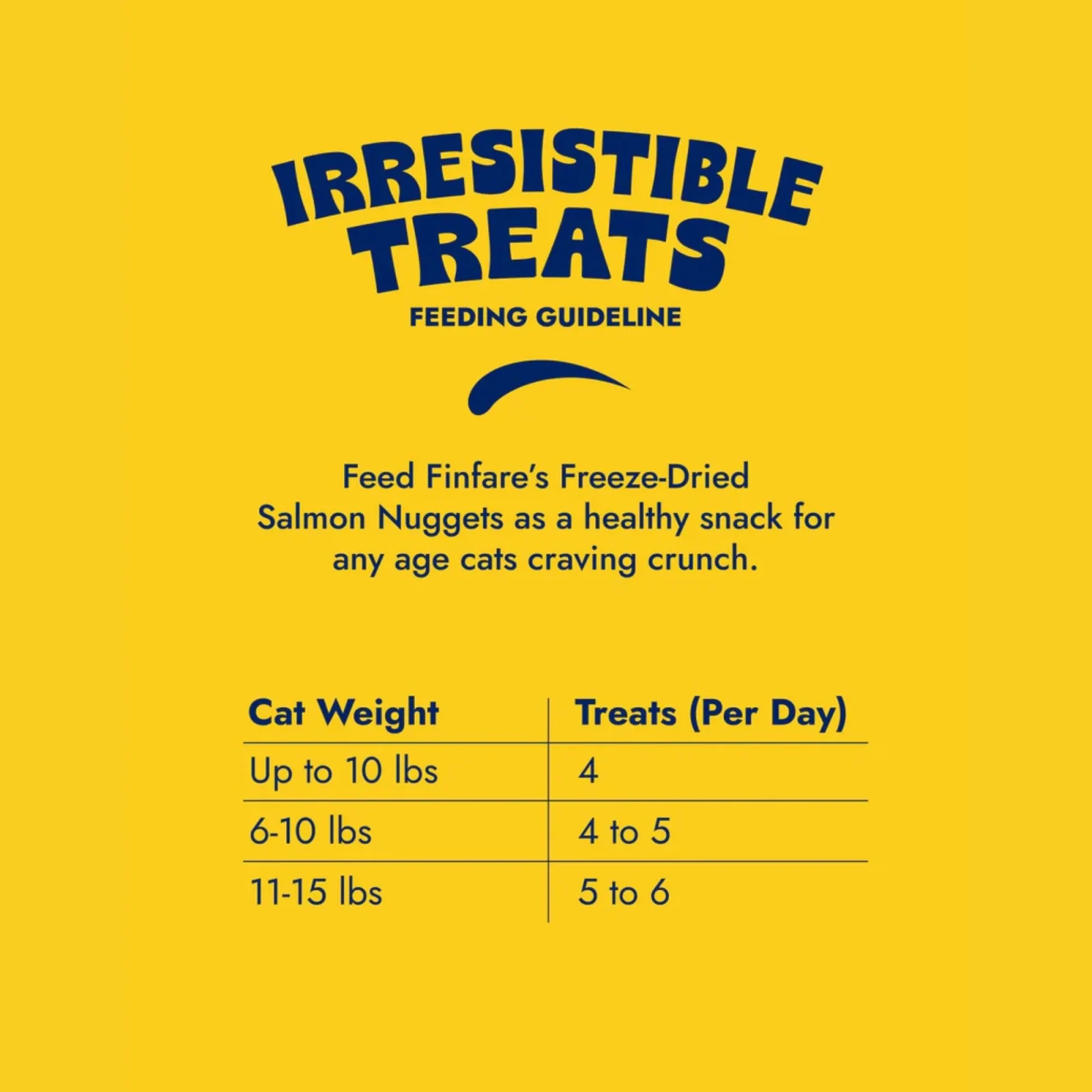 Finfare Cat, 6 oz Freeze-dried Smoked Salmon Nuggets - Image 2