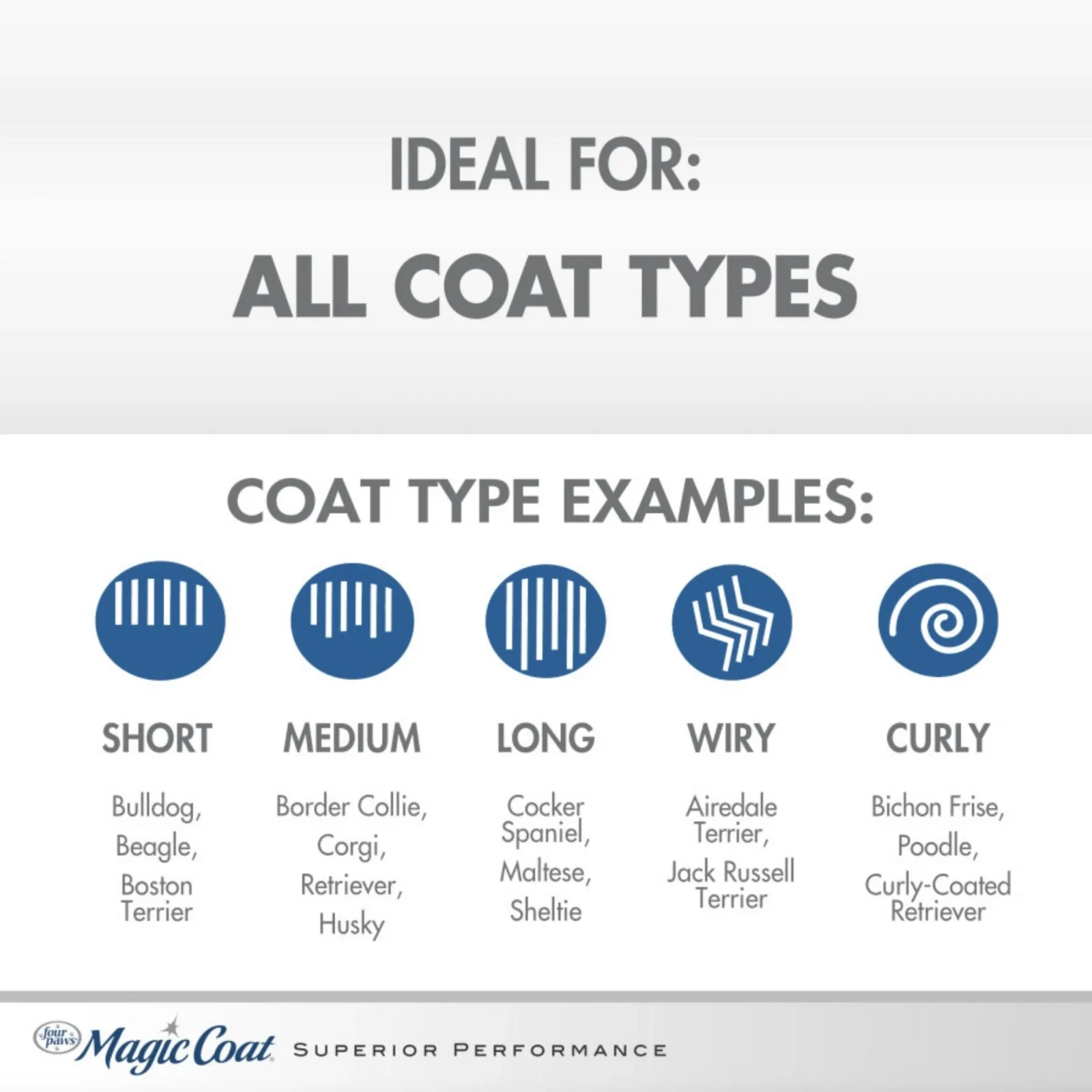 Four Paws Magic Coat Gentle Tearless Dog Shampoo Soft Breeze 16oz - Image 2