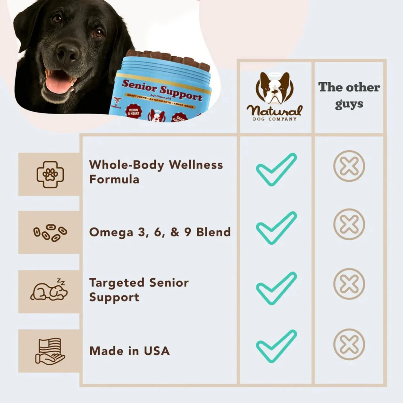 Natural Dog Company Senior Support Chews, 90 Count - Image 2