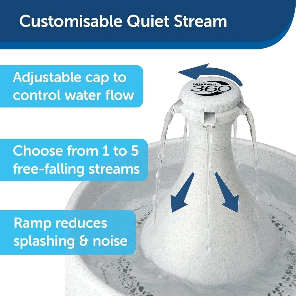 PetSafe Drinkwell 360 Pet Fountain for Dogs and Cats - Image 2