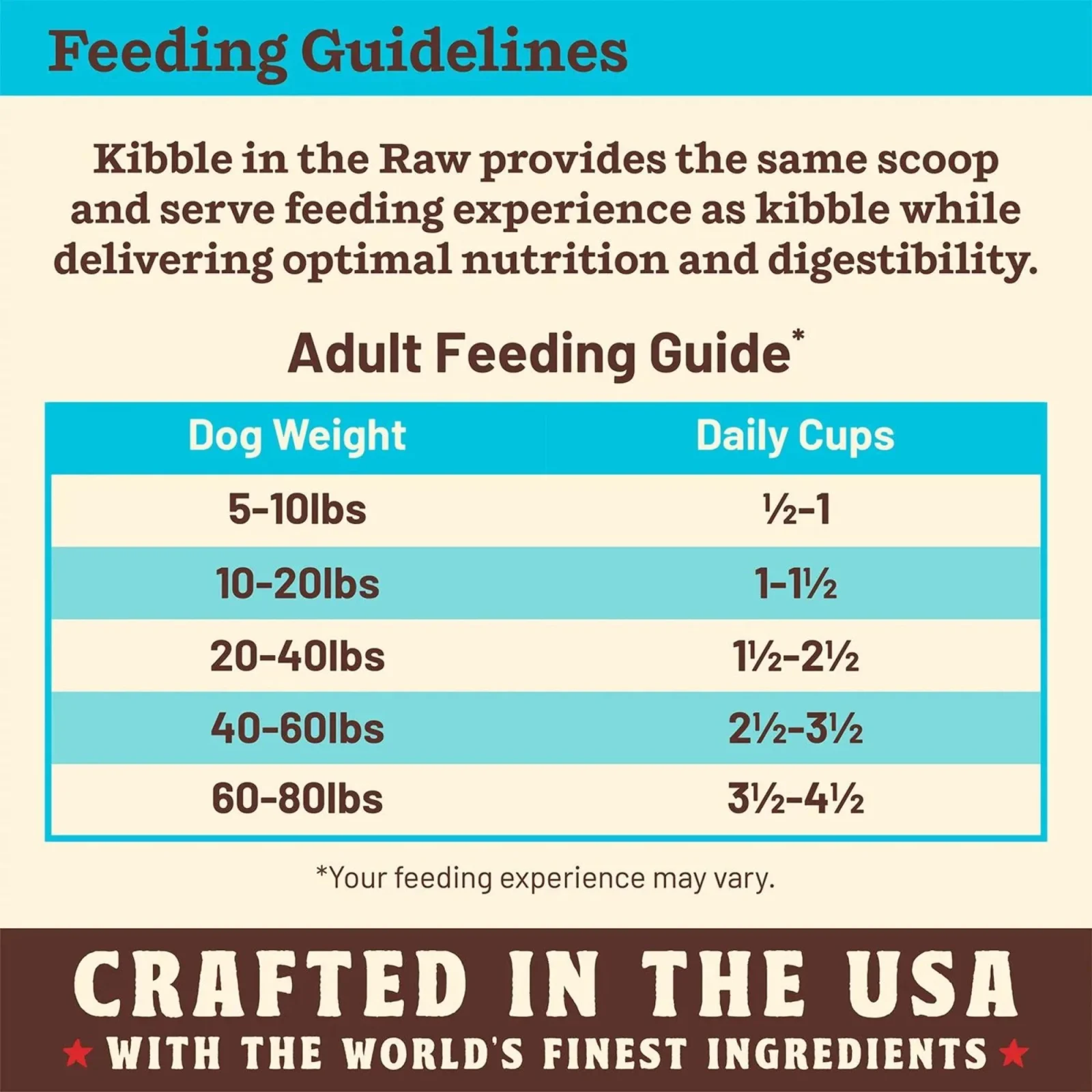 Primal Dog Freeze Dried Kibble In The Raw, Fish, 1.5 lb - Image 2