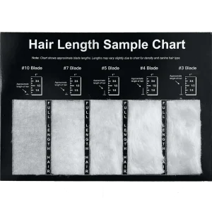 Hair Length Sample Chart by PetStore.Direct