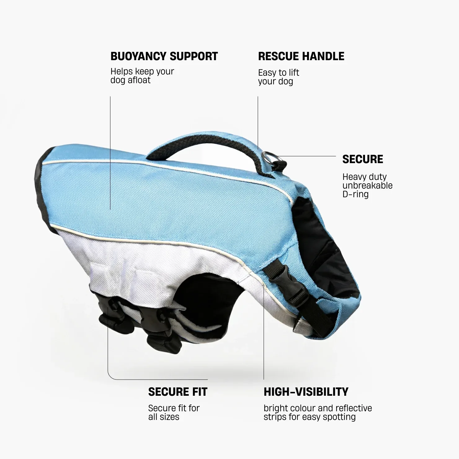 Dog Life Jacket - Image 2