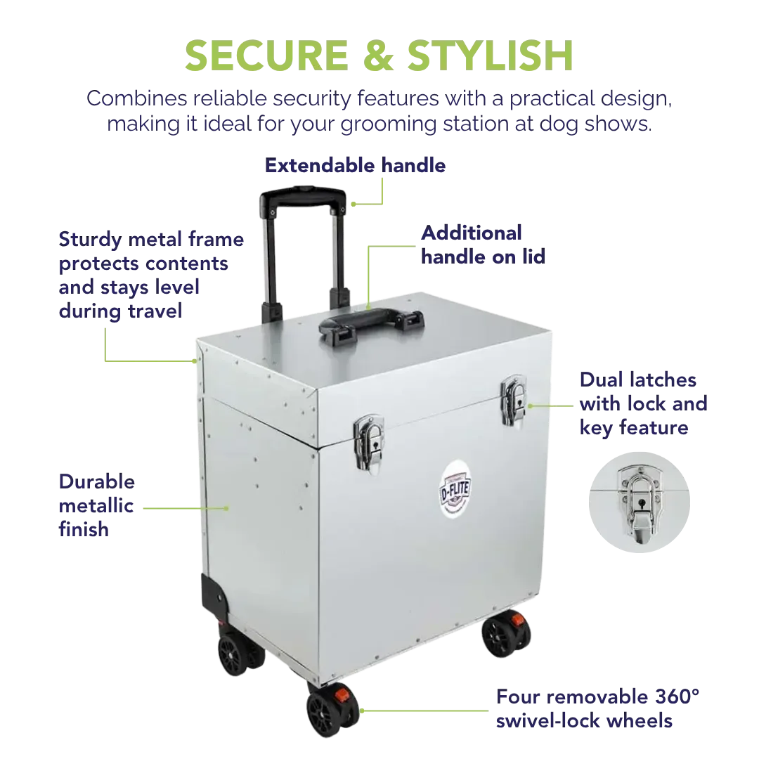 D-Flite Tack Box with wheels Silver by Chris Christensen - Image 2