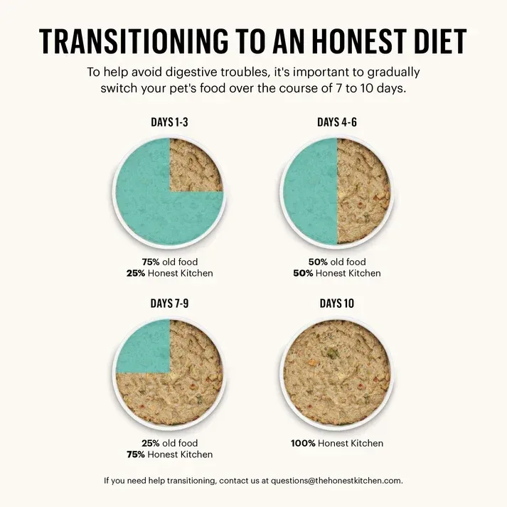 The Honest Kitchen Force Dehydrated Dog Food 2 Pounds - Image 2