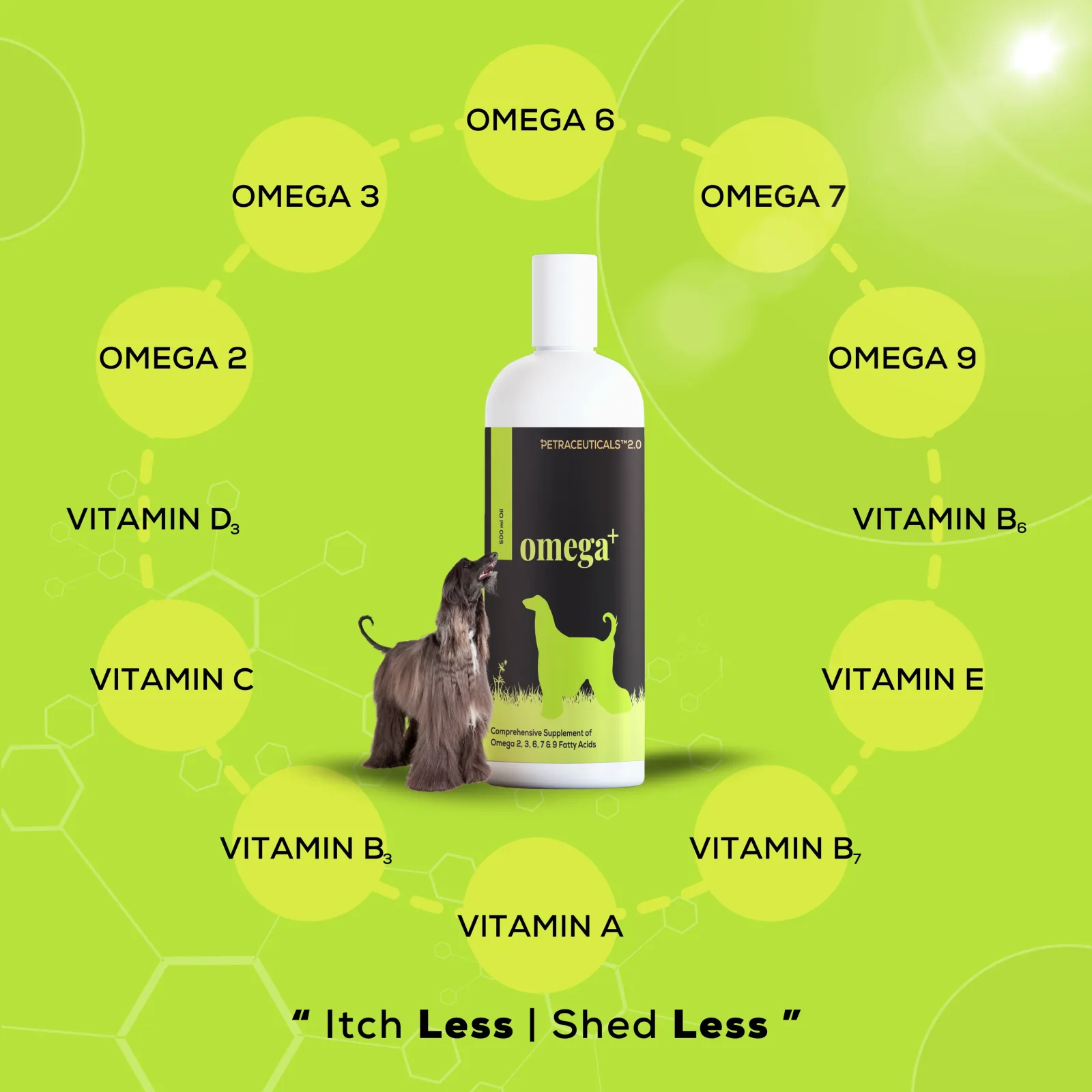 Venttura Omega 3 Plus Syrup with Fur Plus Chewable Skin & Coat Supplement for Dogs - Image 2
