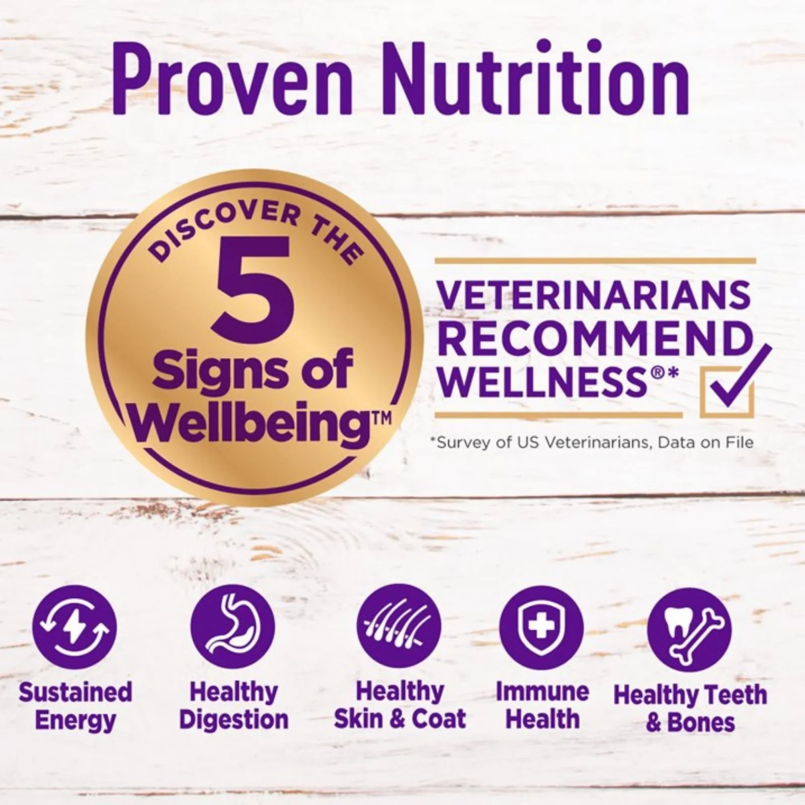 Wellness Complete Health 26Lb Chicken Oatmeal Adult - Image 2